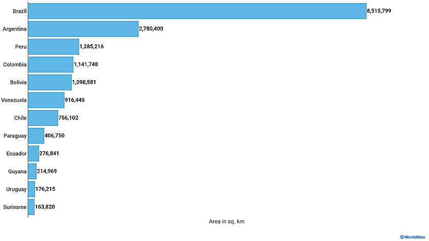 The Largest Countries In South America WorldAtlas