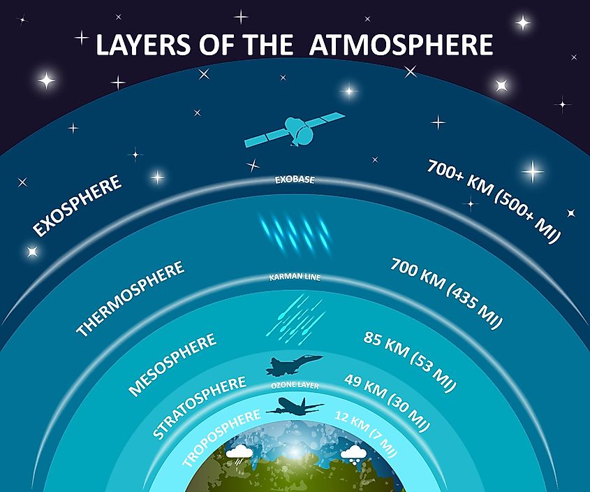 Disciplines Involved In Environmental Science INFOLEARNERS