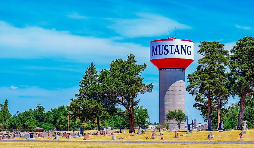 View of Mustang, Oklahoma water tower with blue sky.