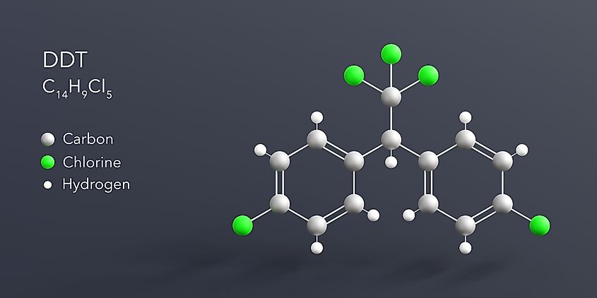 ddt molecule rendering