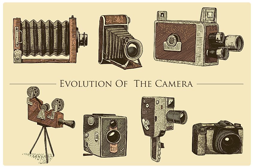 Who Invented The First Camera Worldatlas