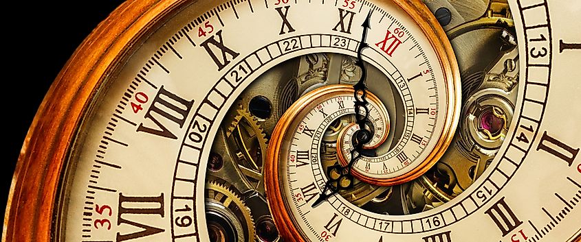 How Did The Clock Change The World? - WorldAtlas