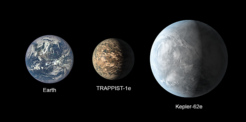 A size comparison of Earth, TRAPPIST-1e, and Kepler-62e. Image Credit Piquito veloz via Wikimedia.