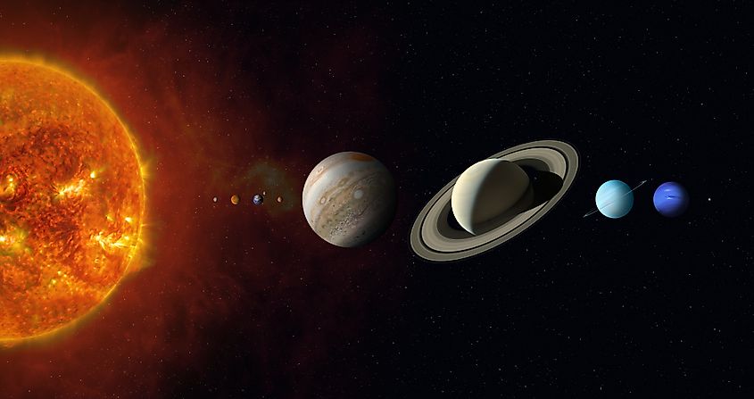 Sun and Solar System planets. Mercury, Venus, Earth, Mars, Jupiter, Saturn, Uranus, Neptune, Pluto and Sun.