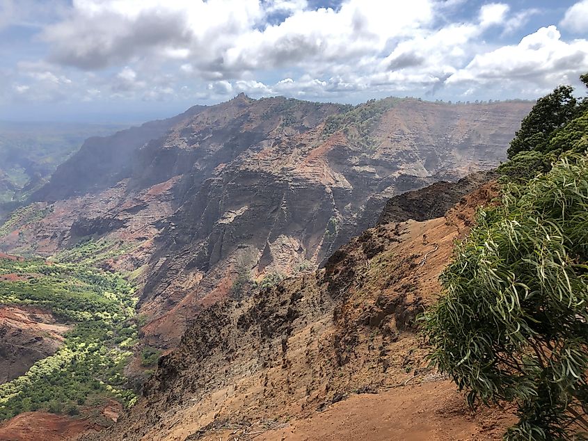 Waimea Canyon State Park.