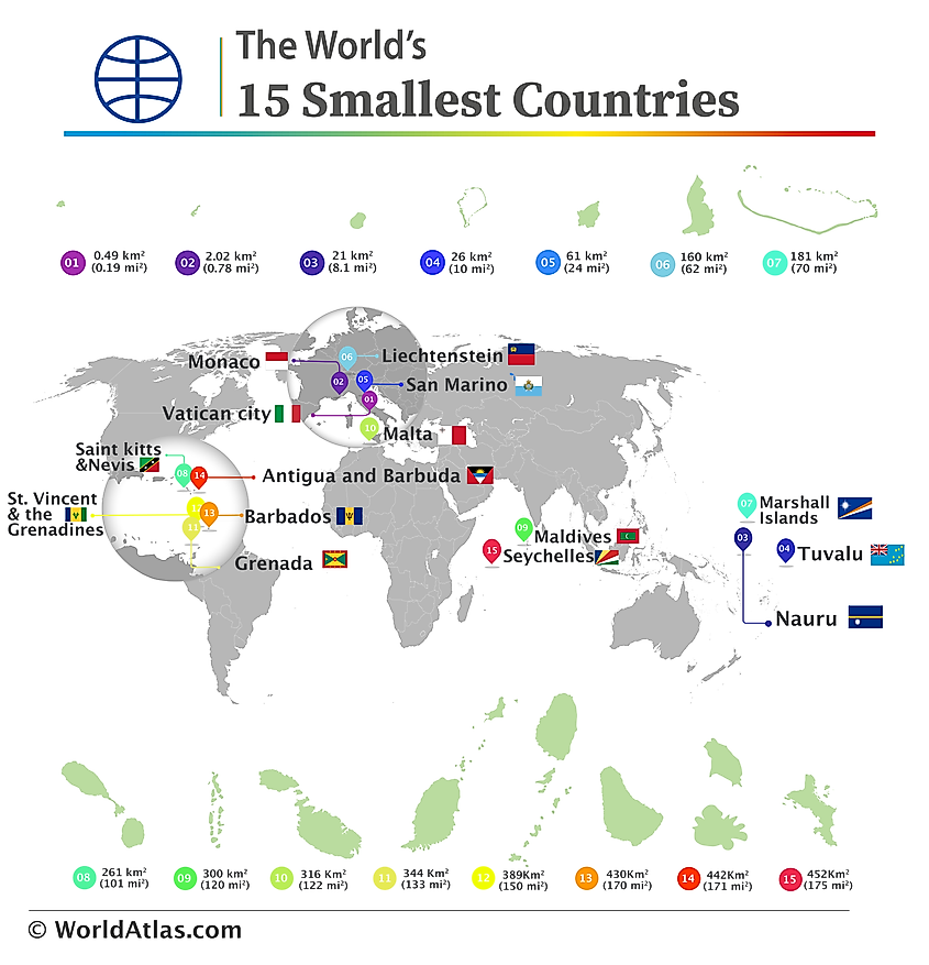 Infographic showing the 15 smallest countries in the world, with their areas depicted according to scale