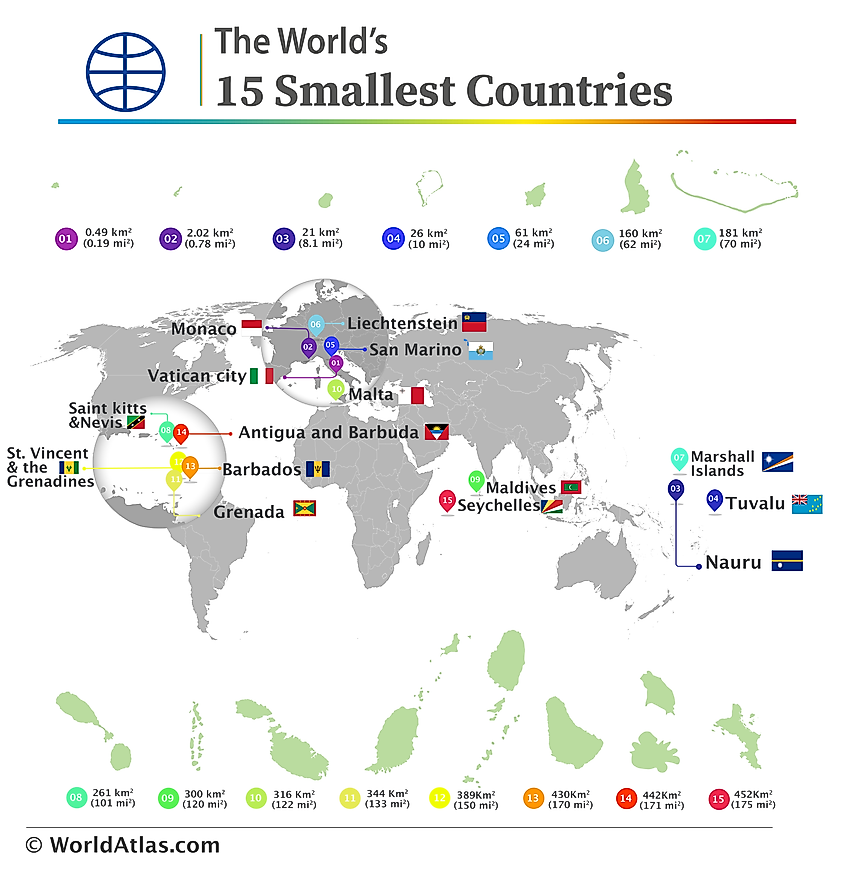 The Smallest Countries In The World WorldAtlas