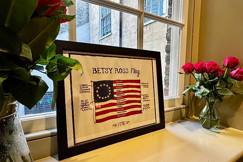Betsy Ross Flag at Benjamin Franklin House London Image credit Bryan Dearsley