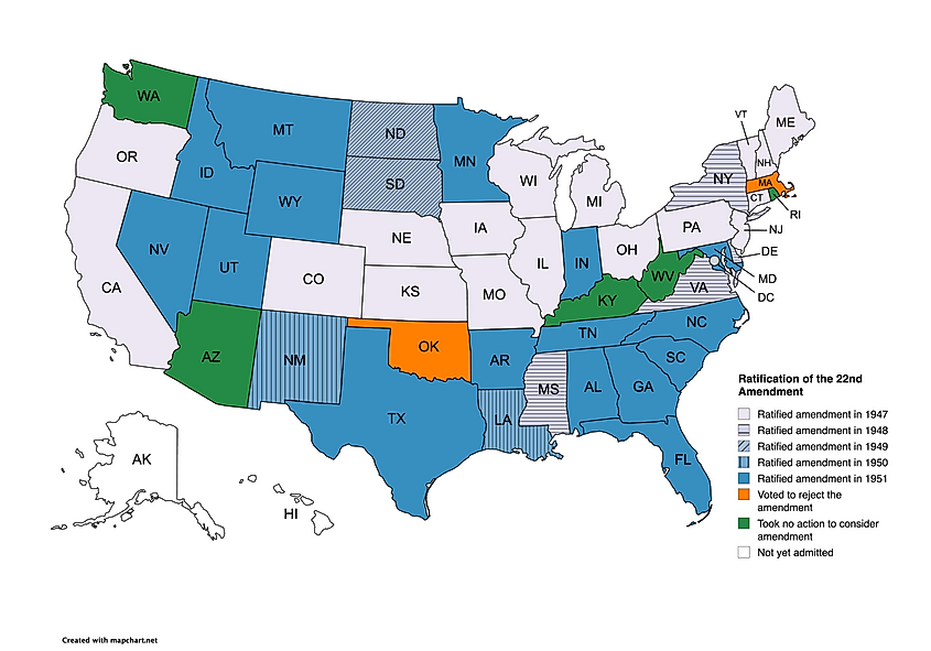 This map shows how states voted with regards to the twenty-second amendment