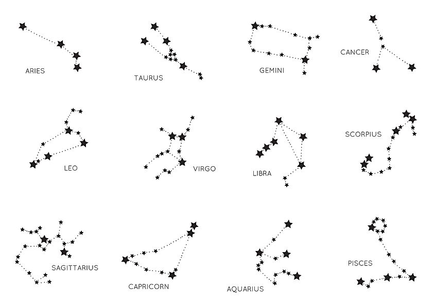How Many Constellations Are There? - WorldAtlas