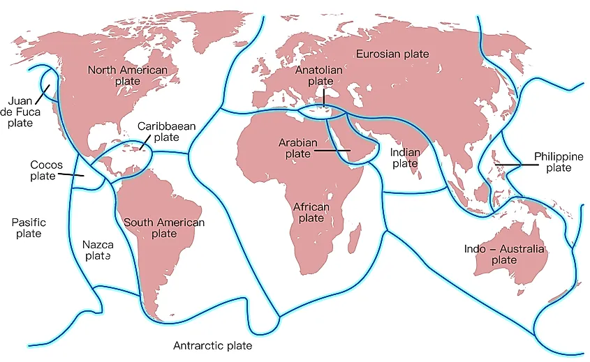 Earth's interior layers with tectonic plates.