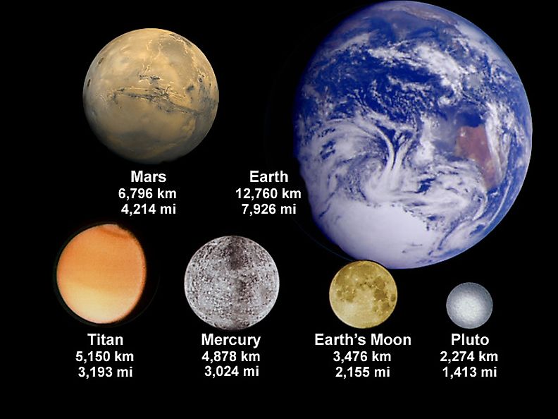 how many moons around mars