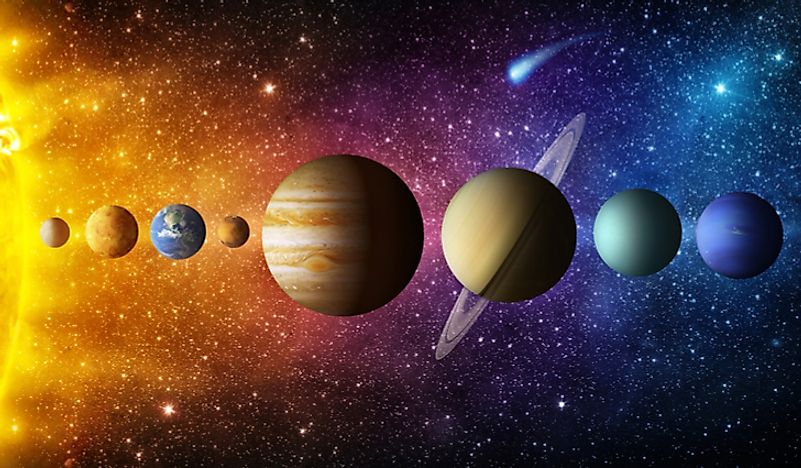 What Is The Largest Planet In The Solar System Worldatlascom