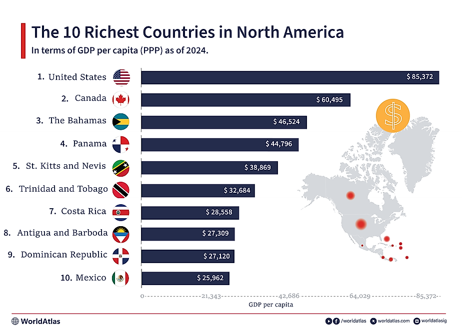 infographic showing north america's richest countries