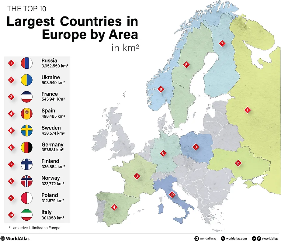 map showing the 10 largest countries in Europe