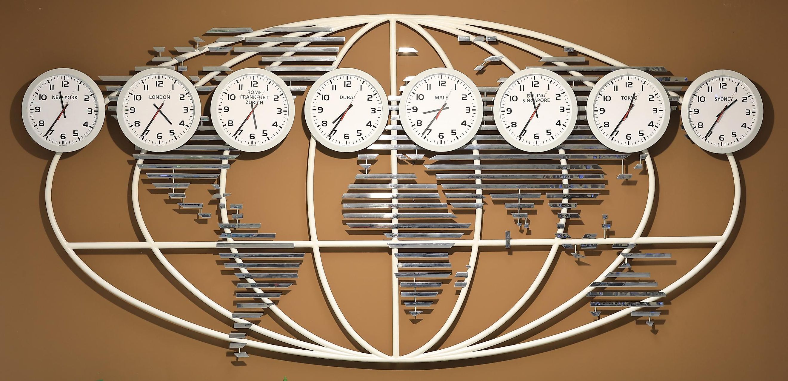 Comparison of US Daylight Savings Time & US Standard Time with Indian  Standard Time 