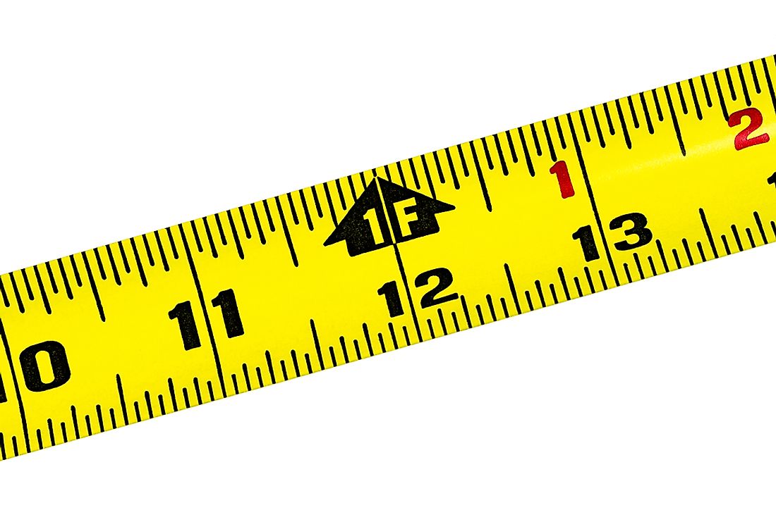 great-ruler-for-teaching-half-and-quarter-inch-measurement-reading-a