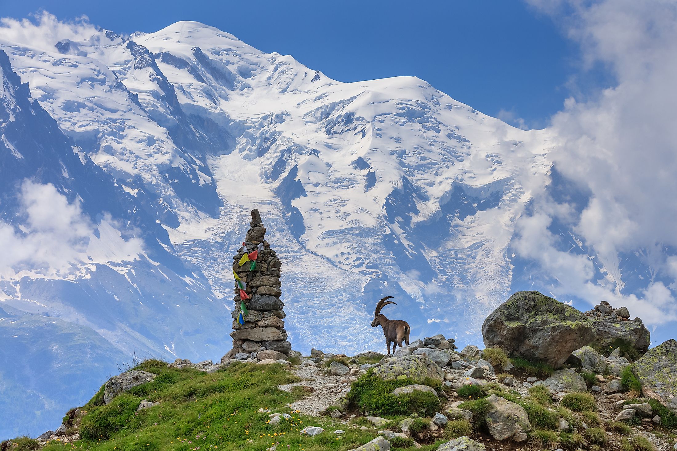 Mont Blanc - WorldAtlas