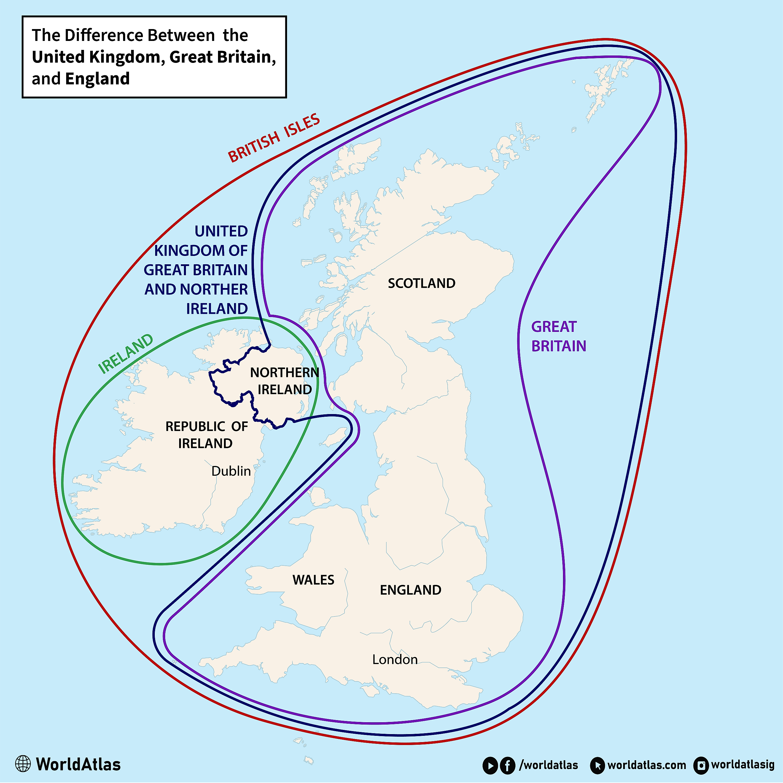 infographic showing what the difference between the United Kingdom, Great Britain, and England is