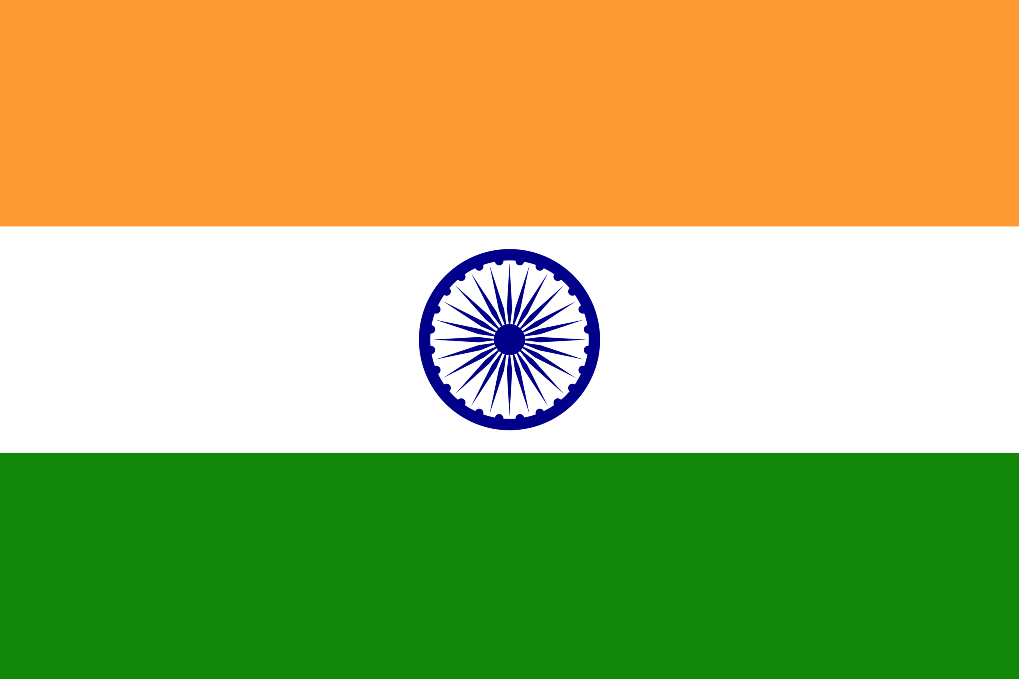 What Do The Colors And Symbols Of The National Flag Of India Mean 