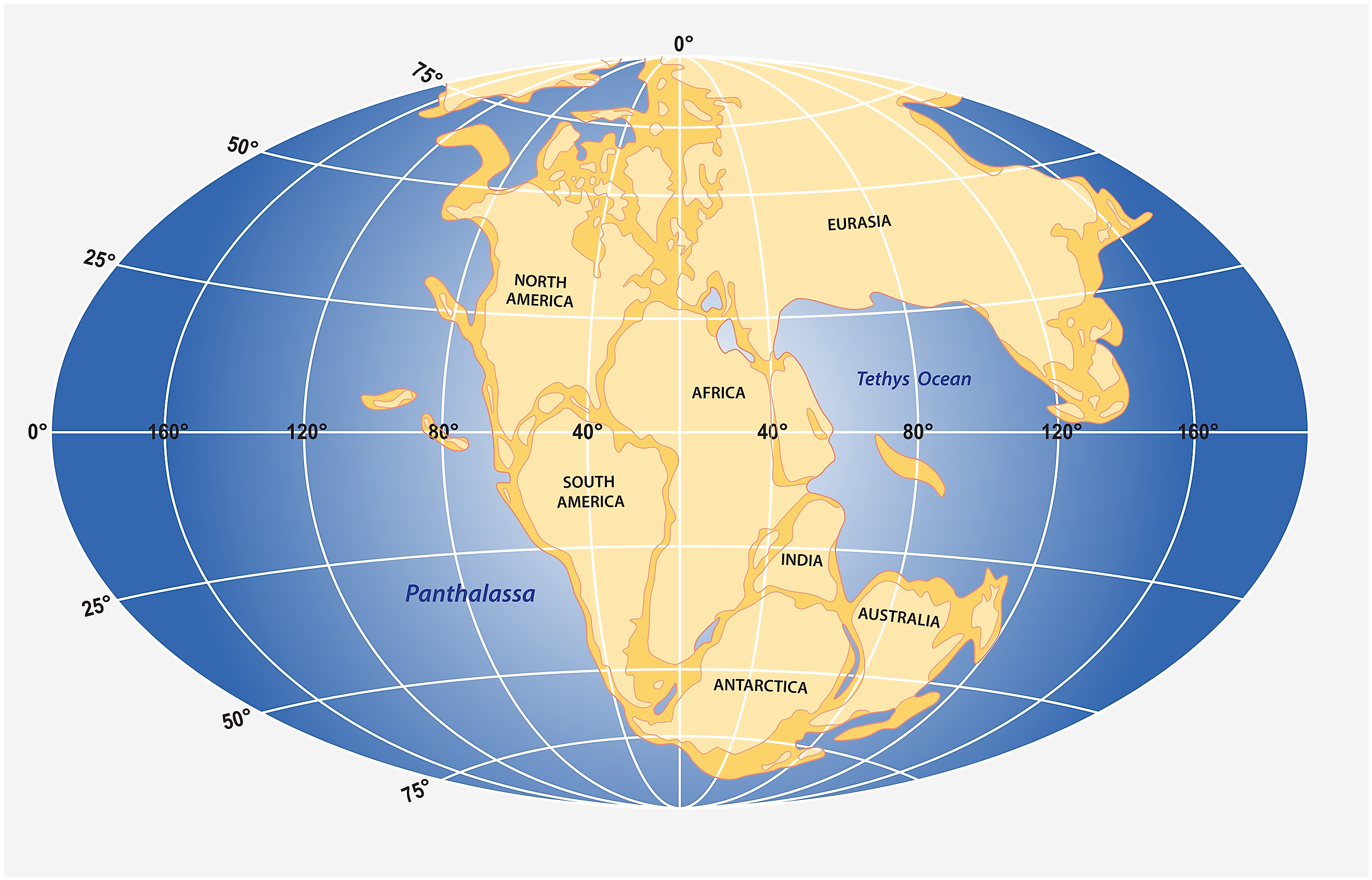 What Were The Ancient Supercontinents WorldAtlas