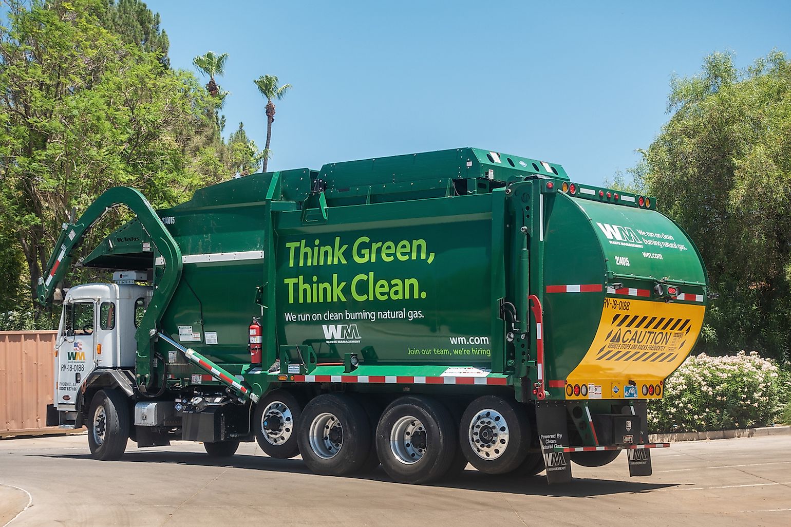 Image comparing waste production between the US and the rest of the world