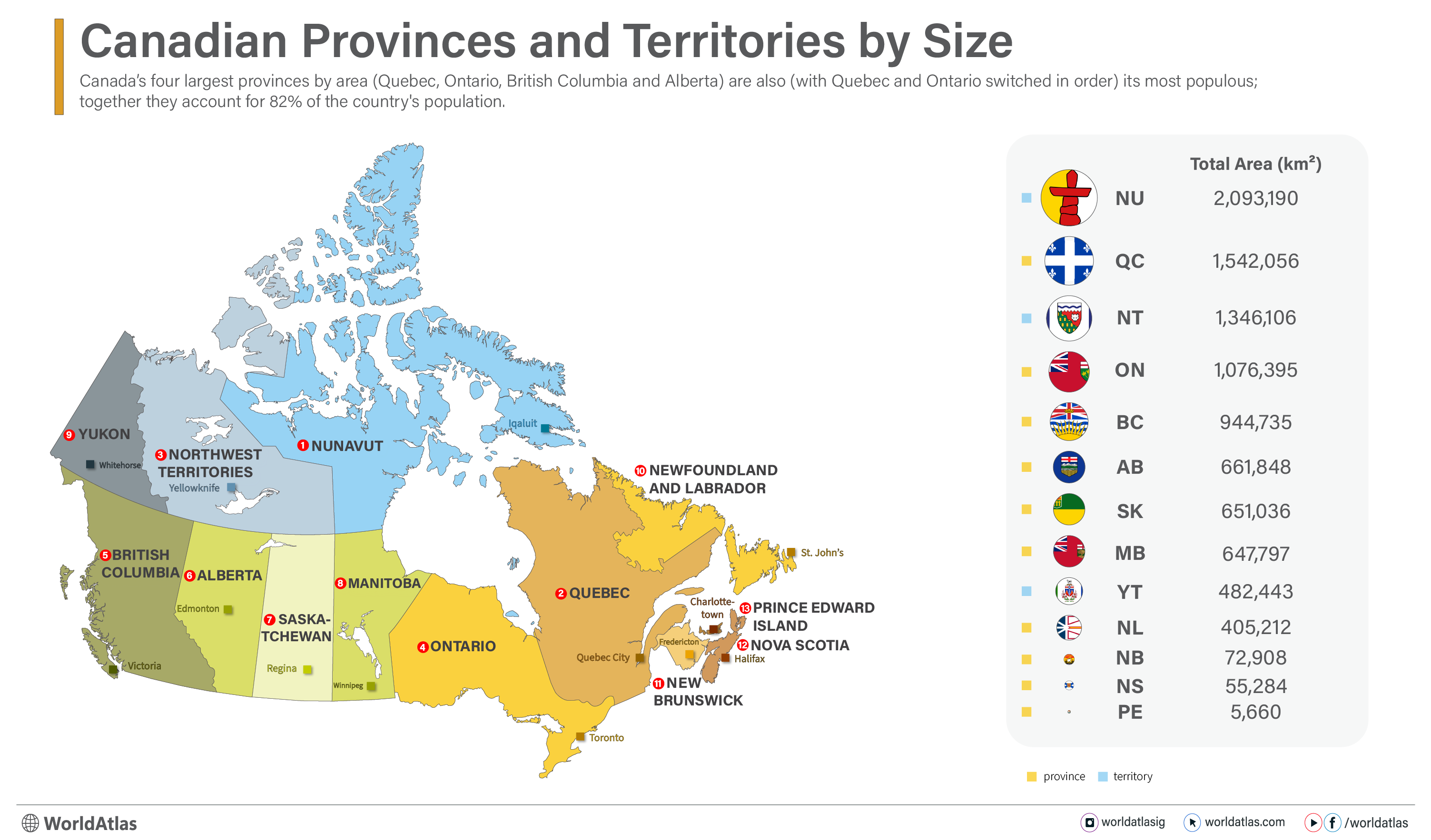 infographic showing Canadian territories and provinces by size (area in square kilometers)