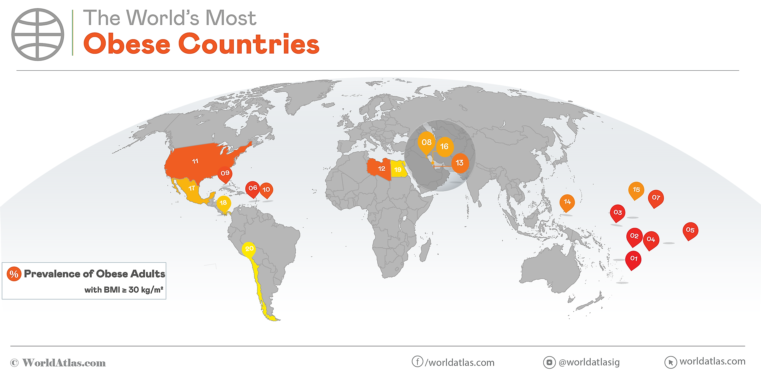 The Most Obese Countries In The World WorldAtlas