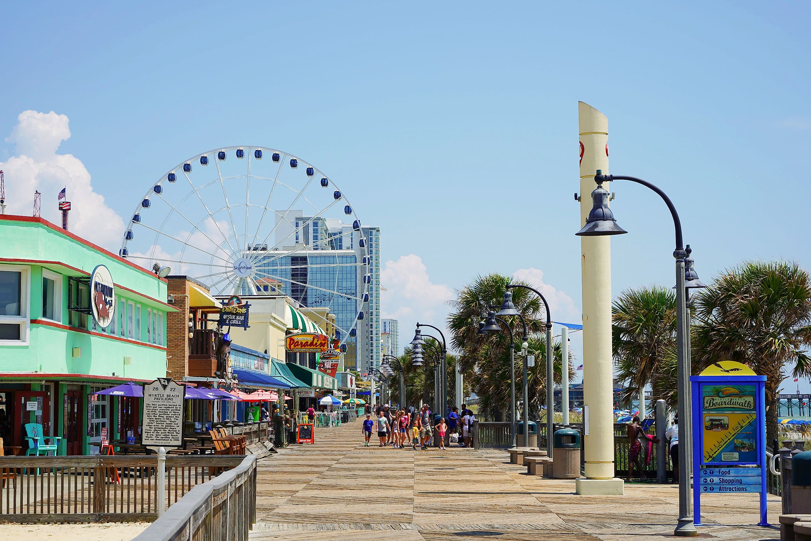 Myrtle Beach, South Carolina, via Wilson Cleaver / Shutterstock.com