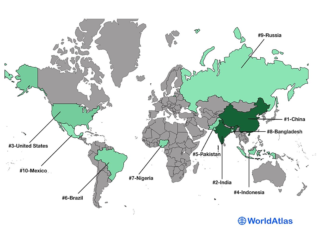 Countries By Population 2022 