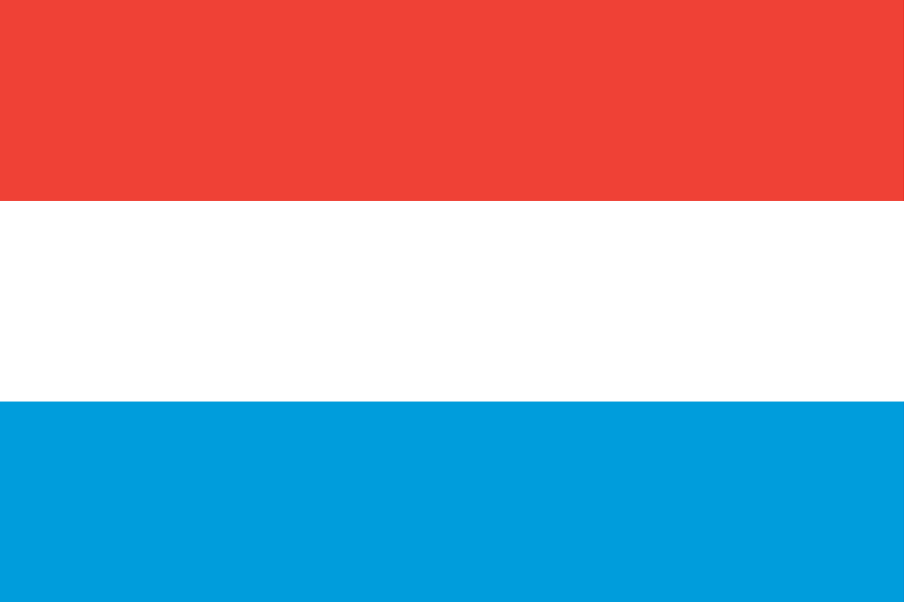 What Do The Colors And Symbols Of The Flag Of Luxembourg Mean? - WorldAtlas