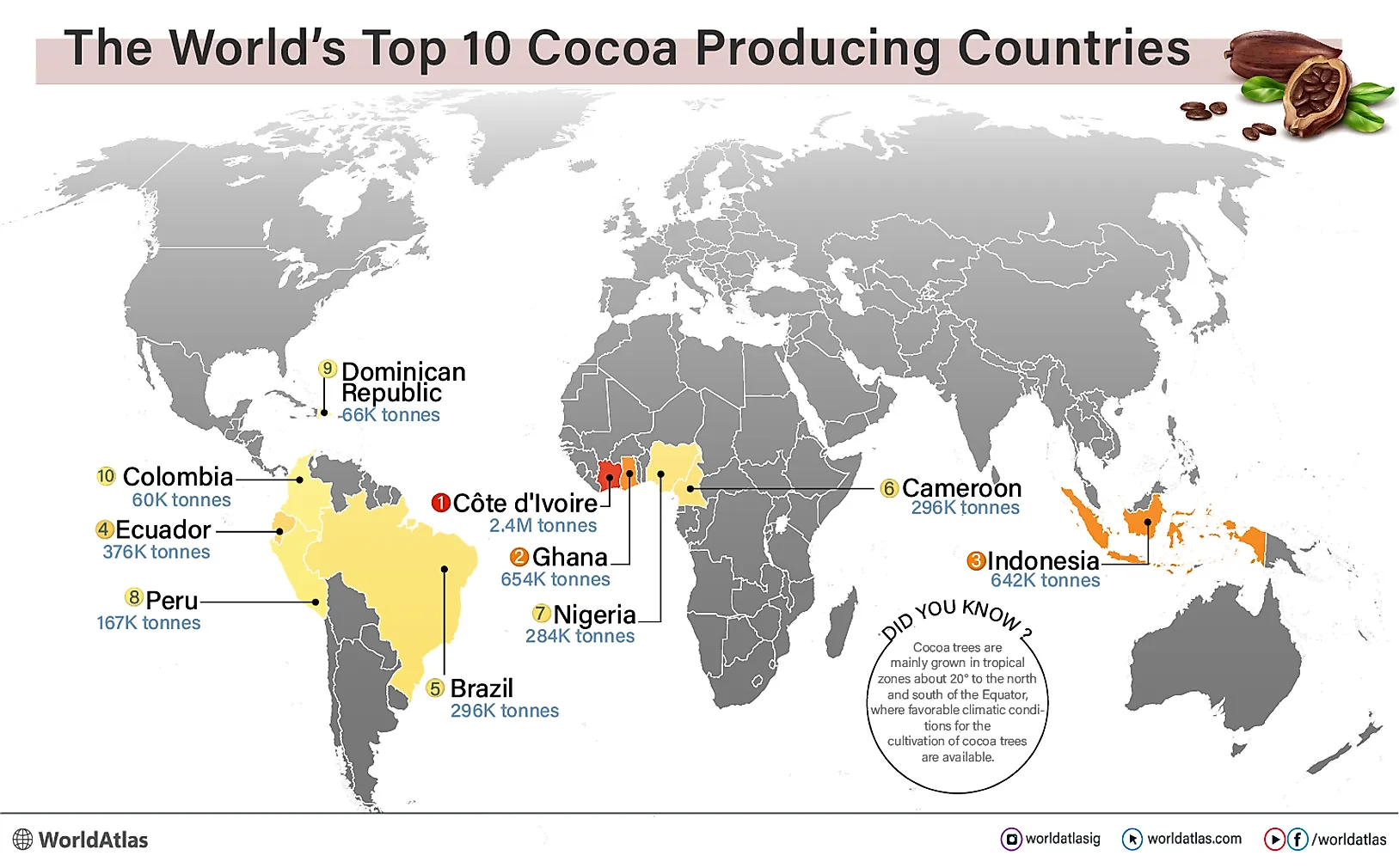 A map showing the top 10 cocoa producing countries in the world