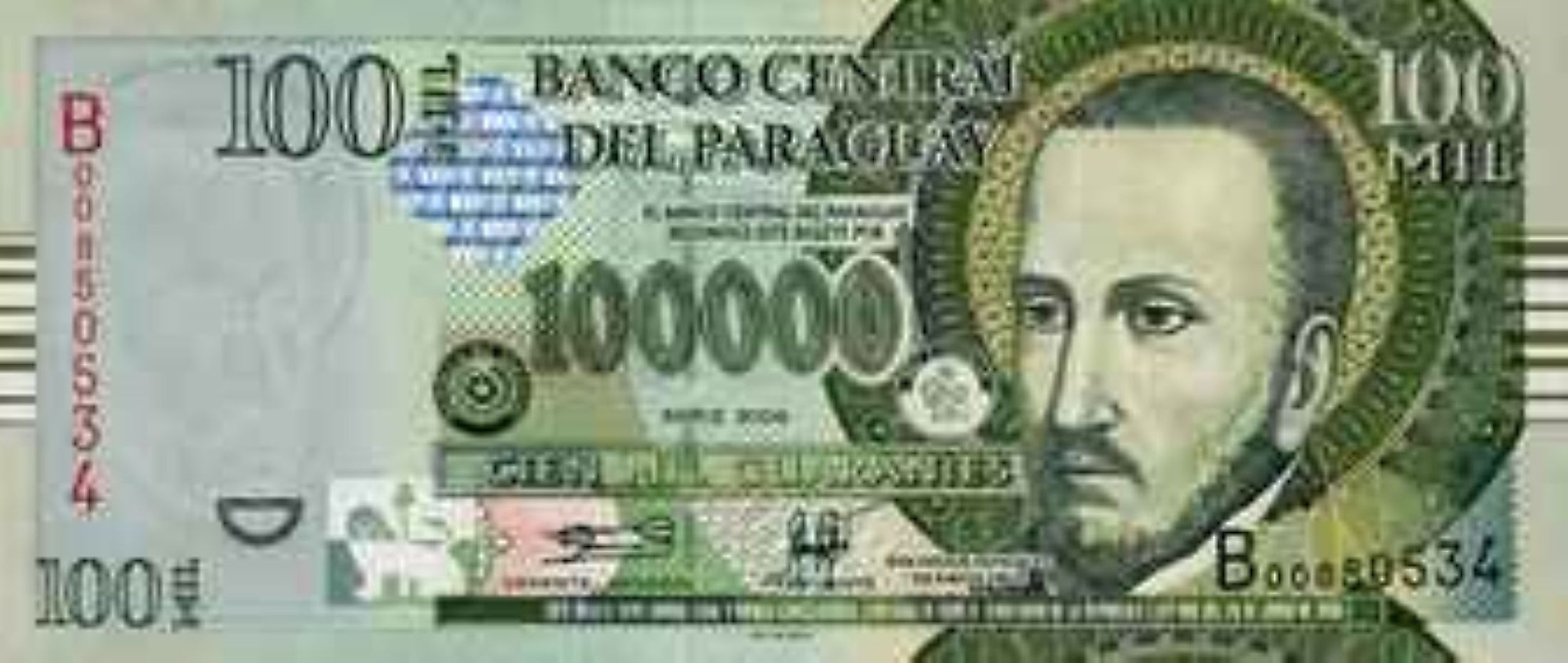 What is the Currency of Paraguay? WorldAtlas