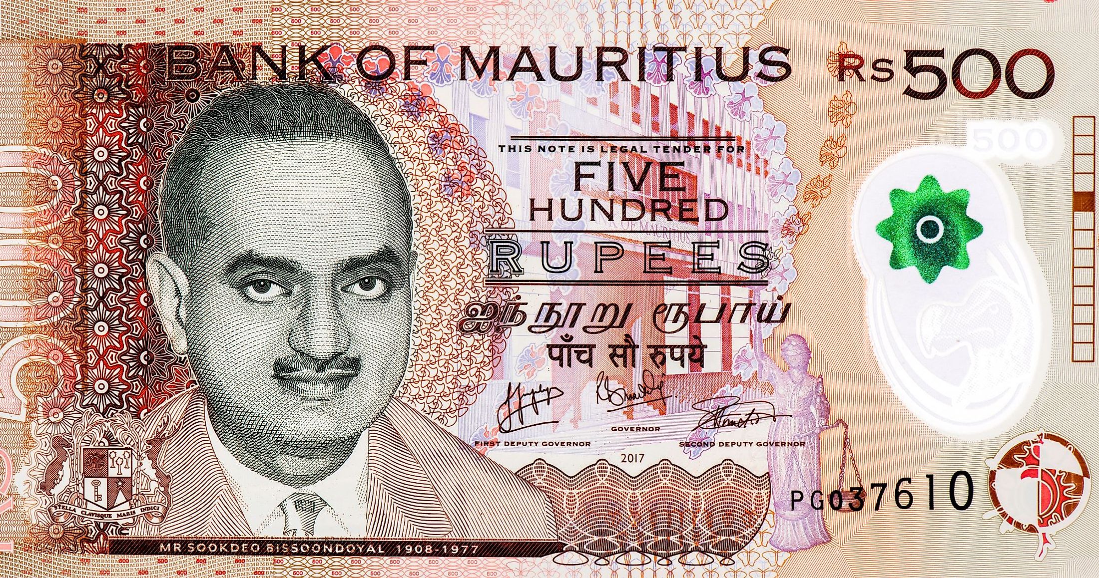 What is the Currency of Mauritius? WorldAtlas